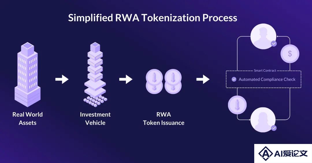 2025年AIoT五大预测：RWA、端侧AI、环境隐形智能和XR的破局之路