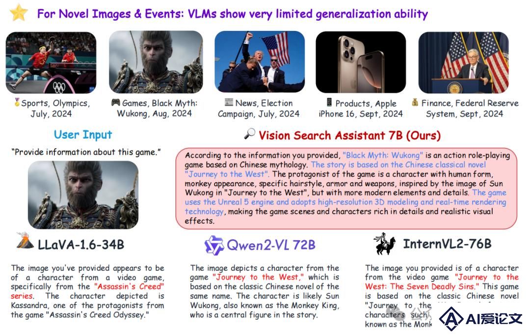 开源版SearchGPT来了，两张3090就可复现，超越Perplexity付费版