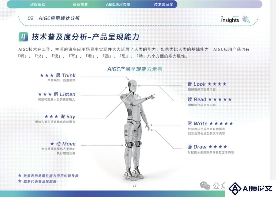 北大张大庆教授：无线感知赋予具身智能“第六感官”，6G时代手机隔空测心跳