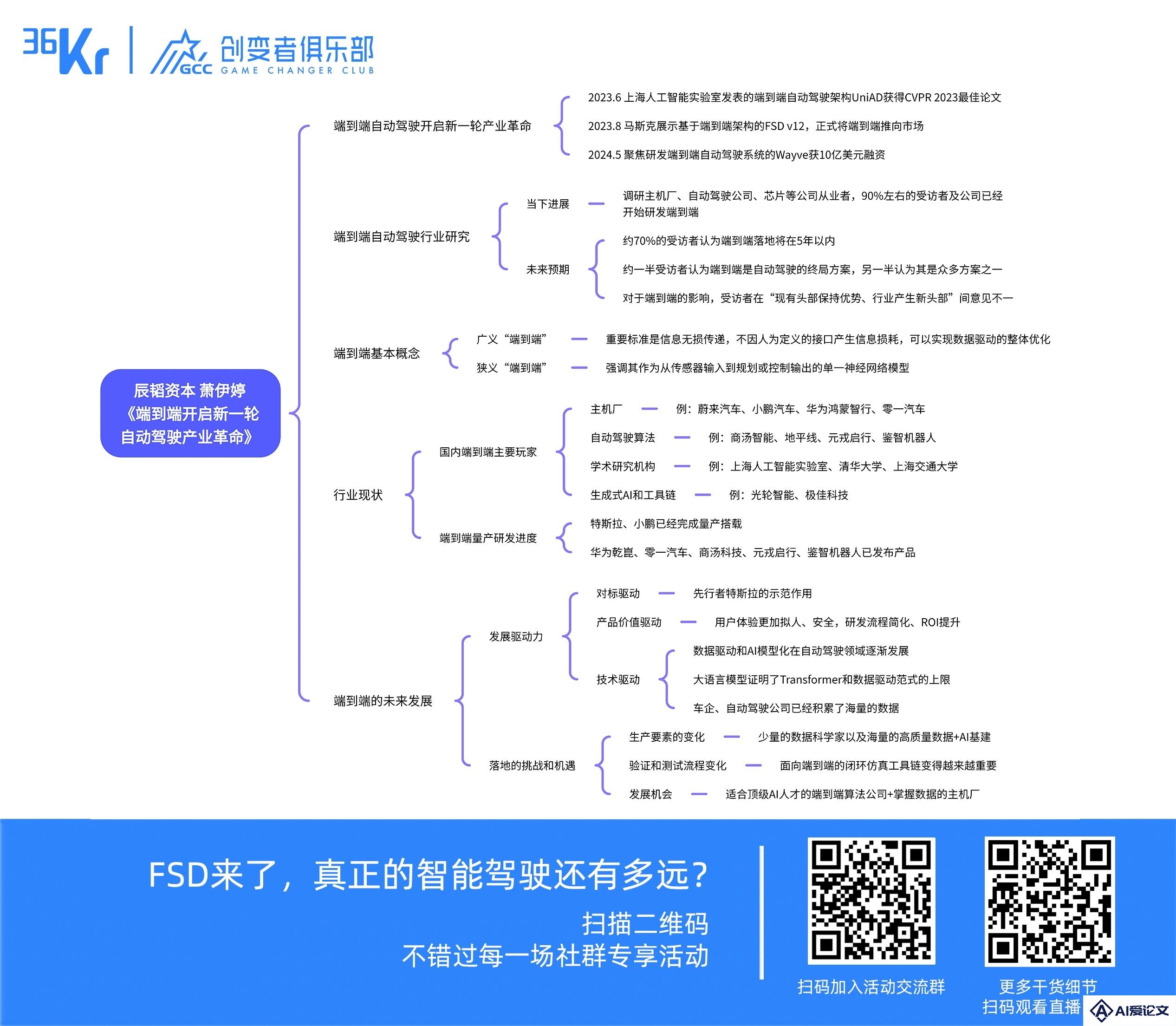 今日明星“端到端”，能否撑起智能驾驶的未来？
