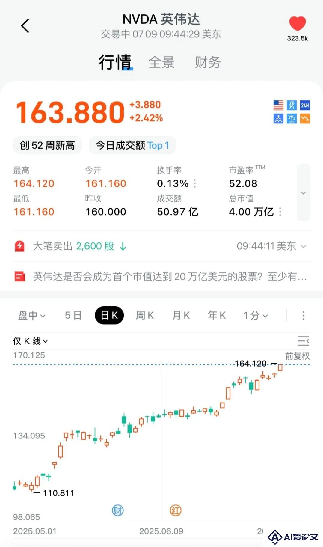 AI大于互联网，英伟达大于AI